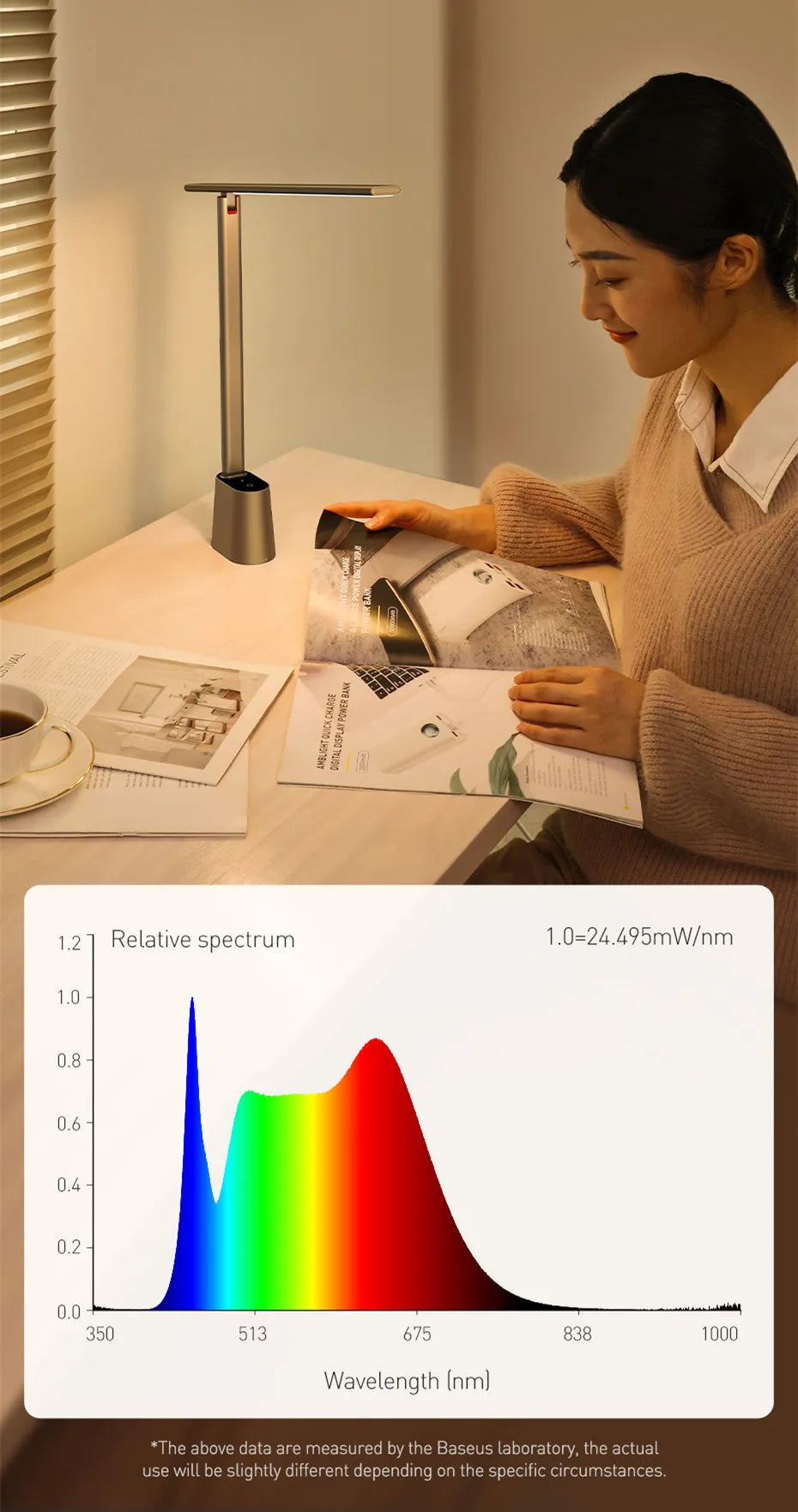 LED Desk Lamp Foldable Dimmable Eye Protection Study
