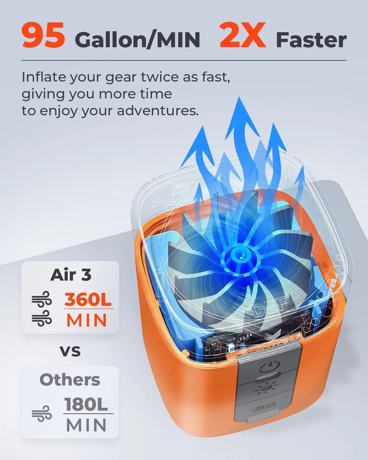 Portable Electric Air Pump with 2600mAh Battery for Quick Inflation, Ideal for Camping and Outdoor Use