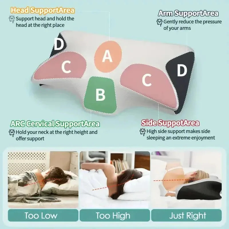 Memory Foam Cervical Neck Pillow Orthopedic Slow Rebound Support for Sleep &amp; Relaxation