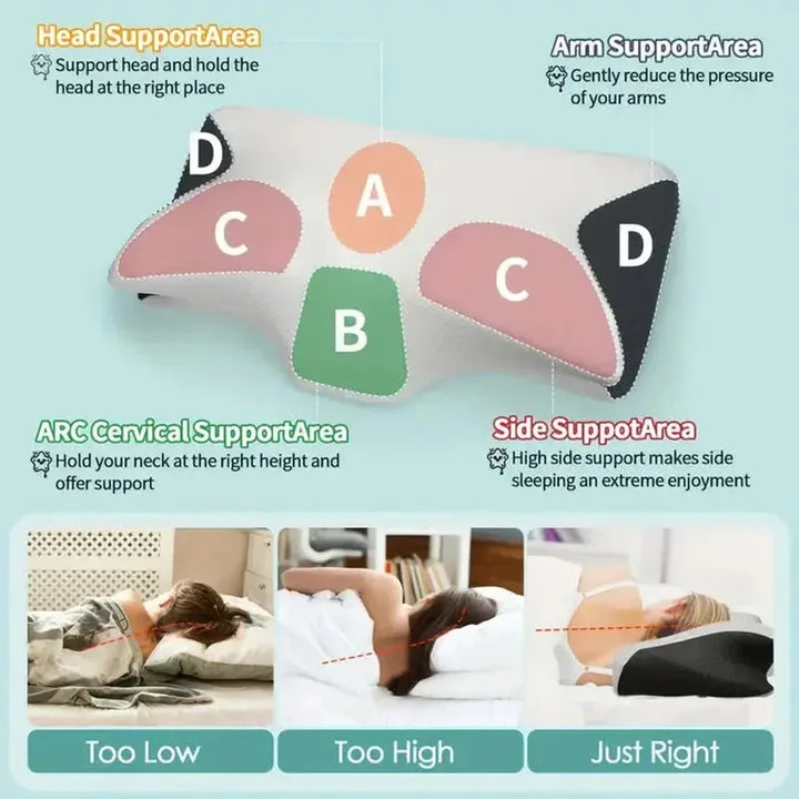 Memory Foam Cervical Neck Pillow Orthopedic Slow Rebound Support for Sleep &amp; Relaxation