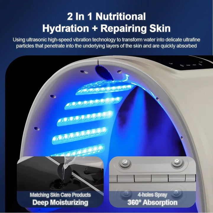 7-colour LED Photon Face Mask &amp; Nano Spray Machine - Skin Rejuvenation Anti-Aging Home Therapy