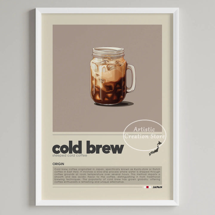 Coffee Wall Art Six Panel Minimalist Kitchen Cafe Decor