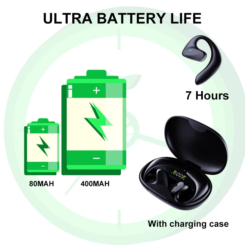 M8 Translator Earbuds - 144 Language Two-Way Device, 97% Accuracy, Music &amp; Calling Support