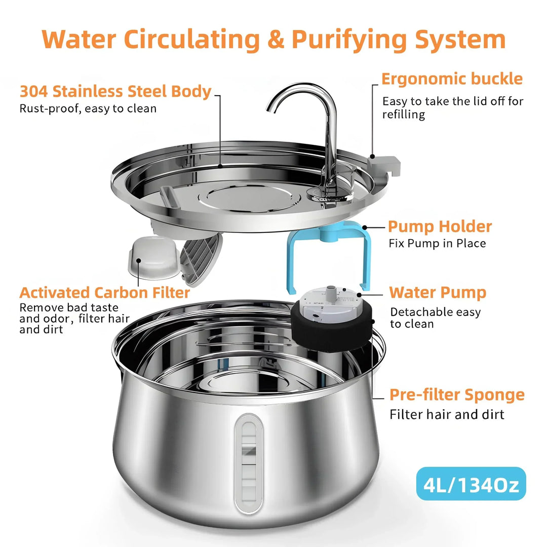 Stainless Steel Cat Water Fountain 4L - Automatic Multi-Layer Filtration Pet Drinking Dispenser