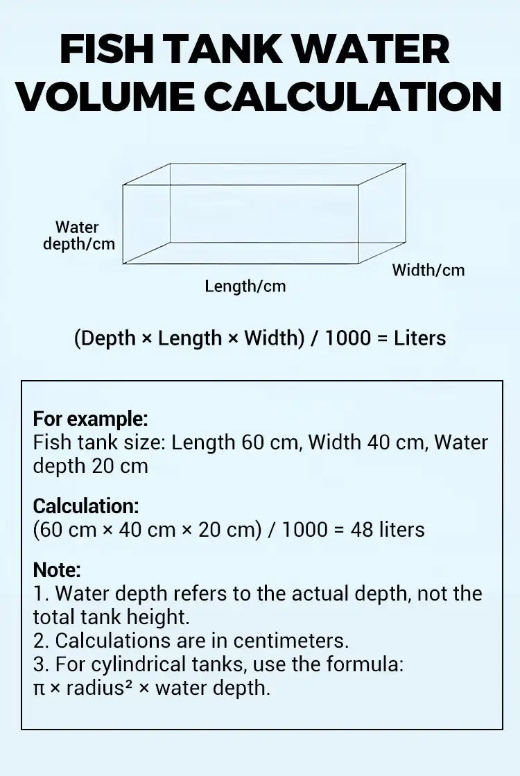 Aquarium Water Purification Tablets – Fast-Acting Fish Tank Clarifier Eco-Friendly 2026