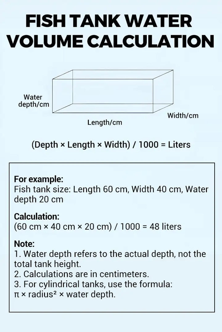 Aquarium Water Purification Tablets – Fast-Acting Fish Tank Clarifier Eco-Friendly 2026