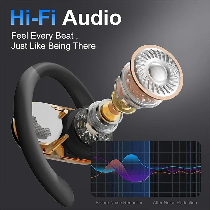 AI Real Time Translator Earbuds 144 Languages ANC Business