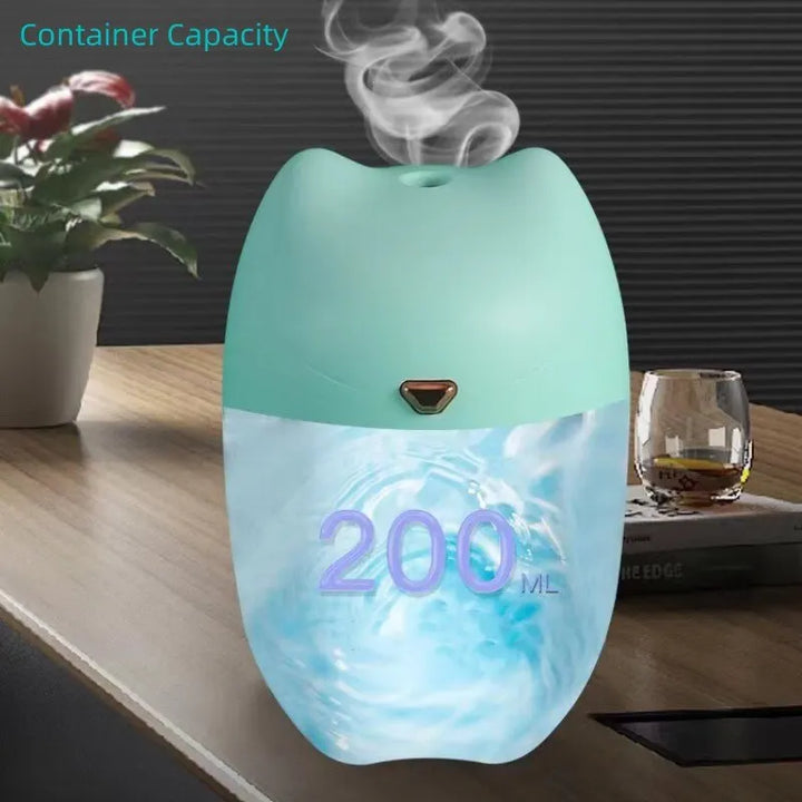 New USB Humidifier Portable Mini for Office &amp; Dormitory