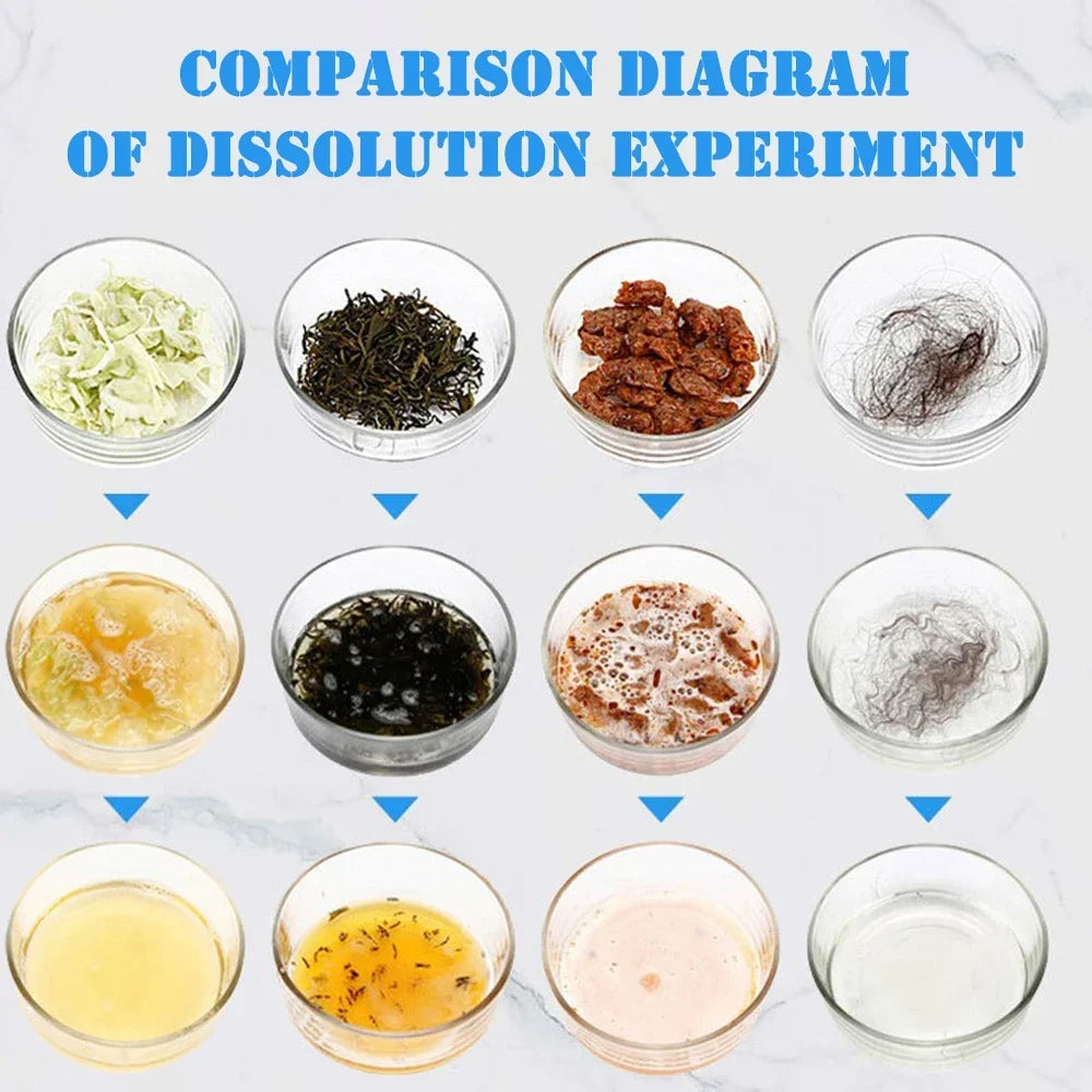 Drain Cleaner Gel Powerful Pipe Dredging Agent For Fast Sewer Unclogging 2026 Home Cleaning Trend