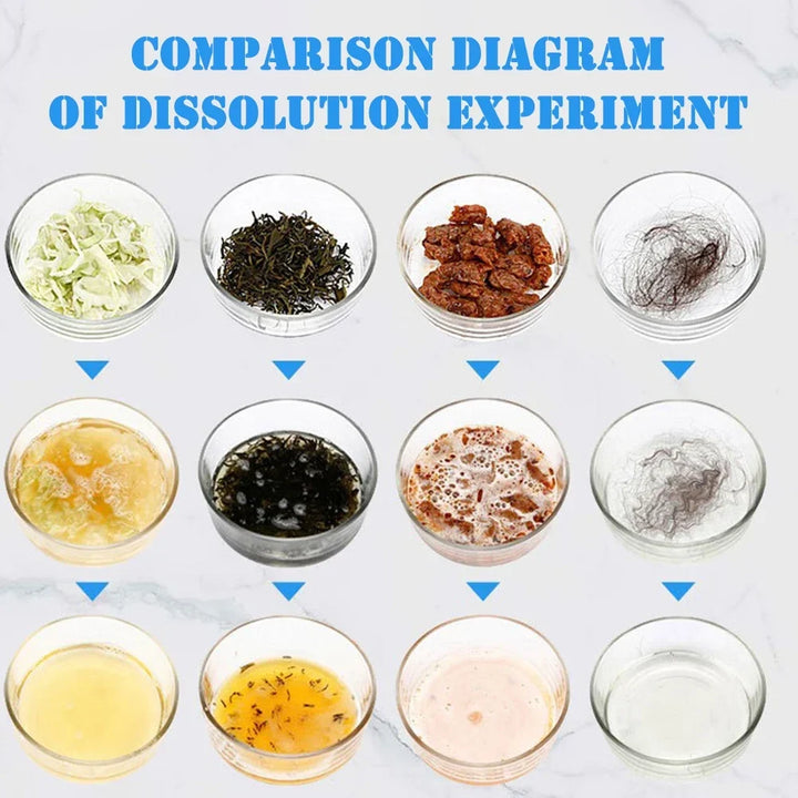 Drain Cleaner Gel Powerful Pipe Dredging Agent For Fast Sewer Unclogging 2026 Home Cleaning Trend