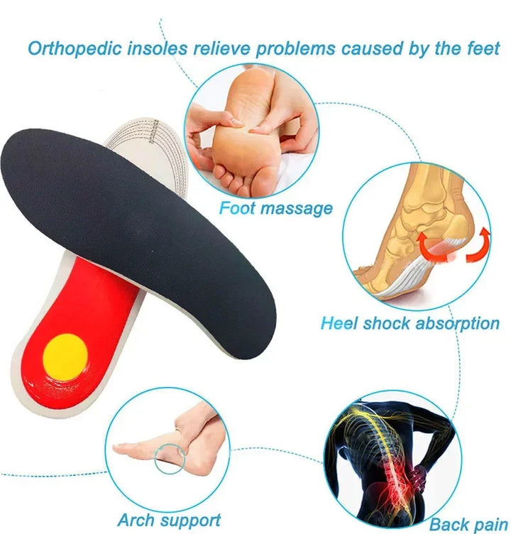 Orthopedic Shock Absorbing Insoles With Arch Support Plantar Fascia Insole
