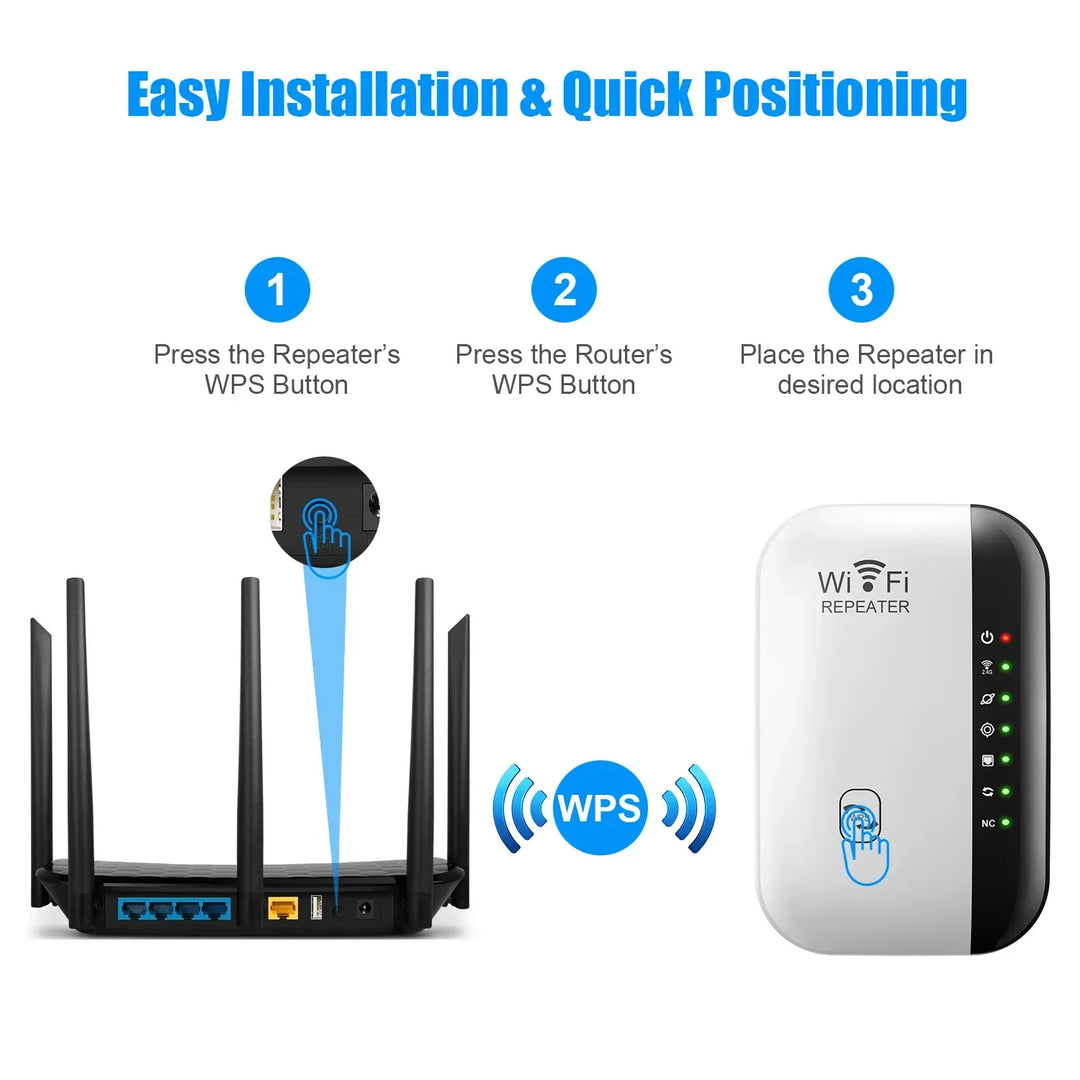 WiFi Range Extender 300Mbps 2.4GHz – Wireless Repeater with WPS for Home Network Boost 2026