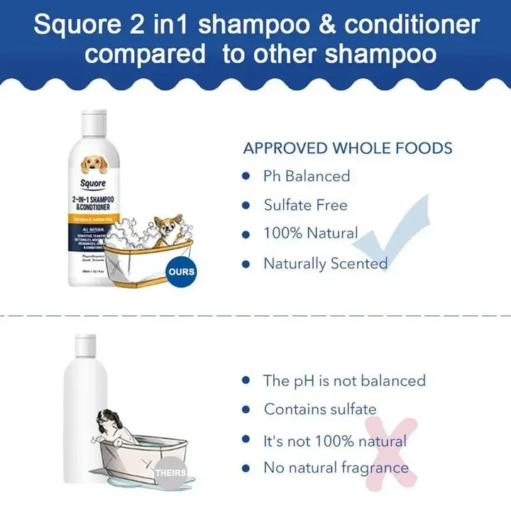 Natural 2-in-1 Puppy Shampoo &amp; Conditioner - Moisturizing Pet Grooming Care for Sensitive Skin