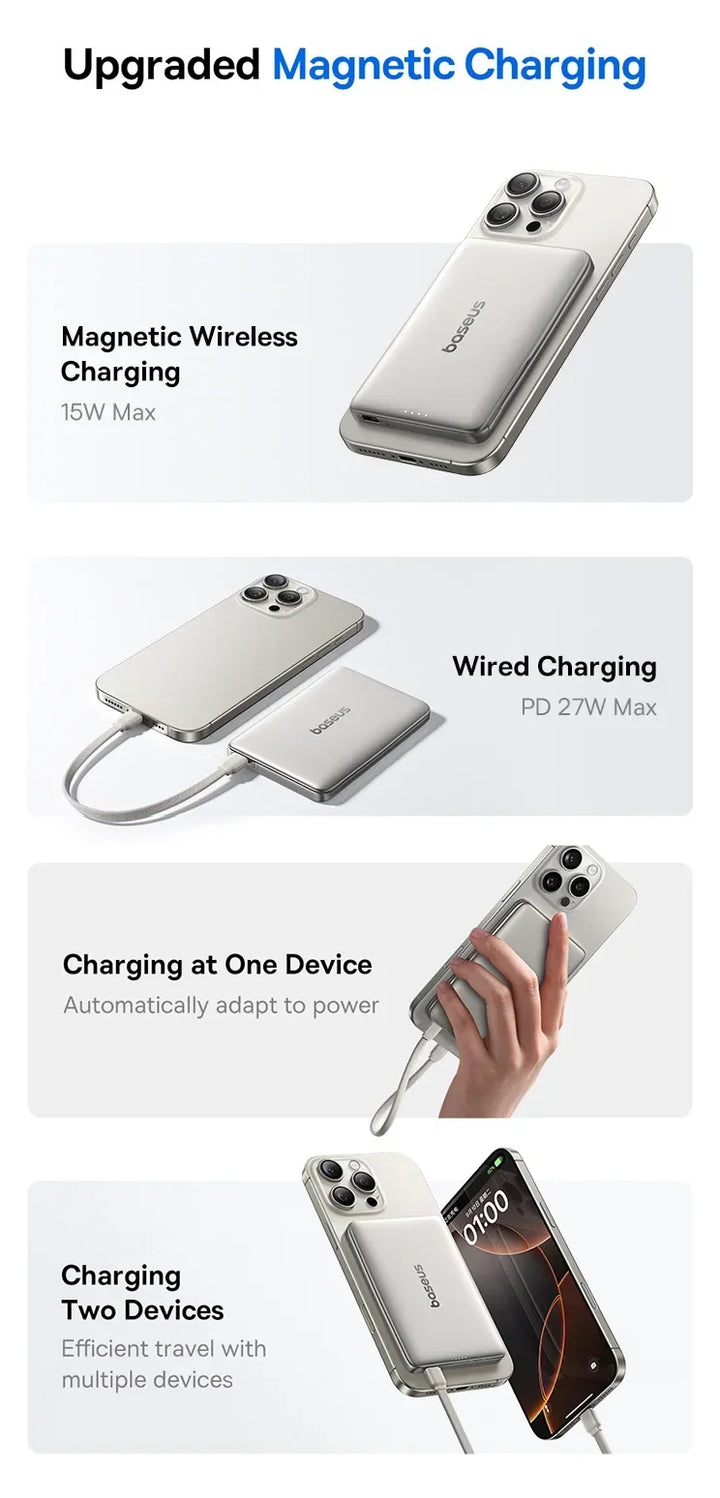 Ultra-Slim Magnetic Power Bank – Card-Sized 10000mAh PD 27W &amp; 5000mAh PD 20W Wireless Charging 2026