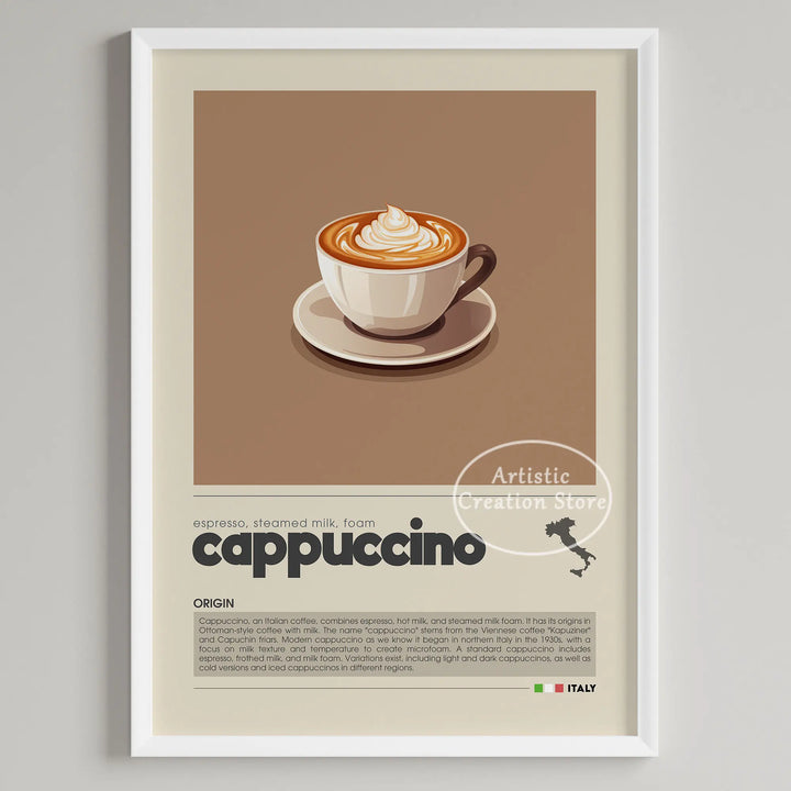 Coffee Wall Art Six Panel Minimalist Kitchen Cafe Decor