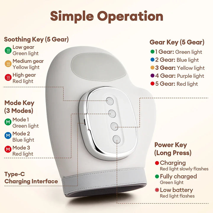 Electric Air Pressure Hand Massager – Finger Airbag Compress Thumb Acupoint Palm Kneading Glove 2026