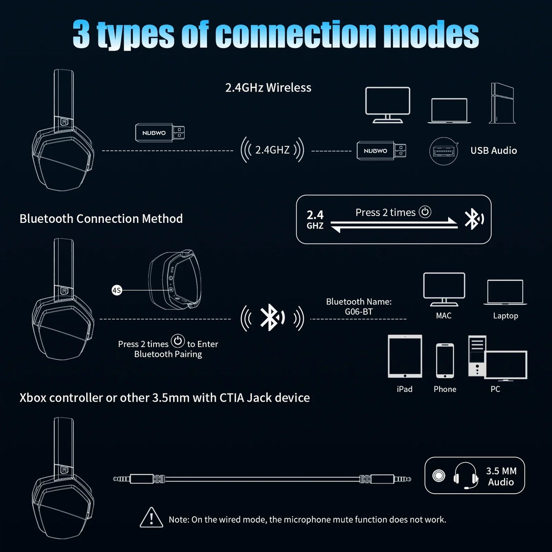 Wireless Gaming Headset With Mic Active Noise Cancellation