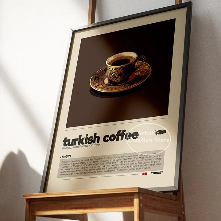 Coffee Wall Art Six Panel Minimalist Kitchen Cafe Decor