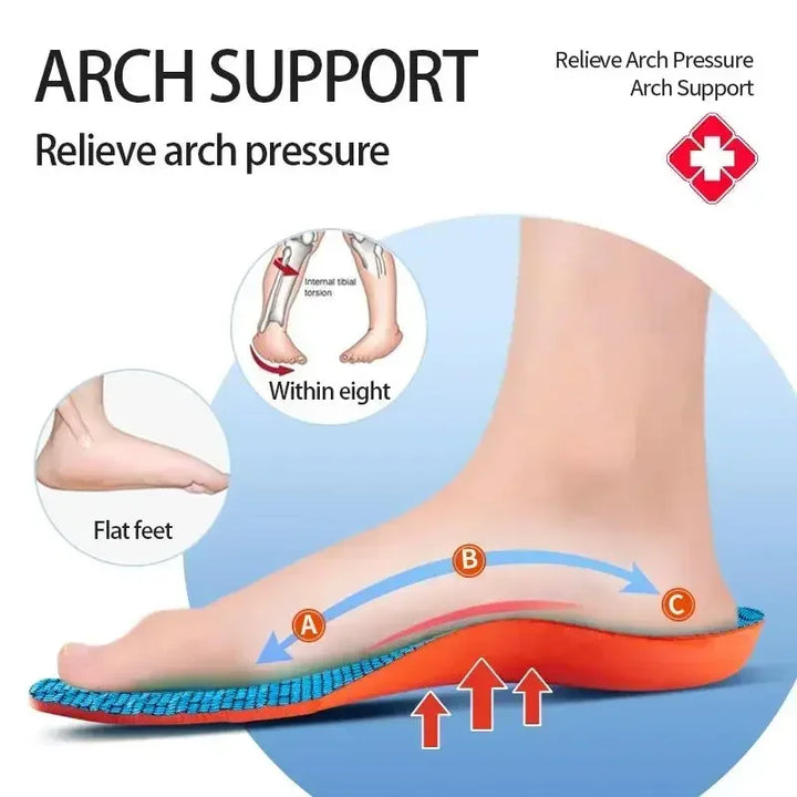 Sport Insoles Shock Absorption Orthotic Shoe Inserts Plantar Fascia Insole