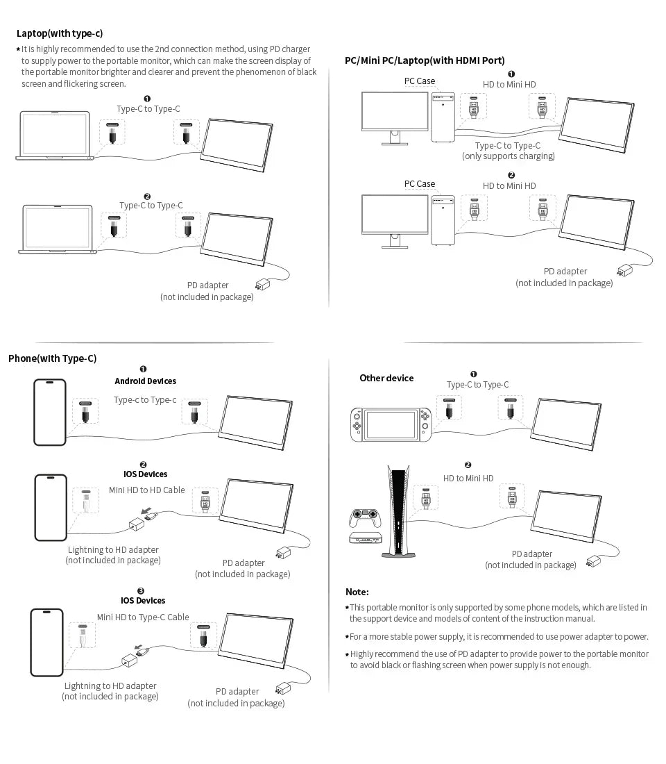 Portable Monitor 11.6 Inch HDMI Gaming Second Screen