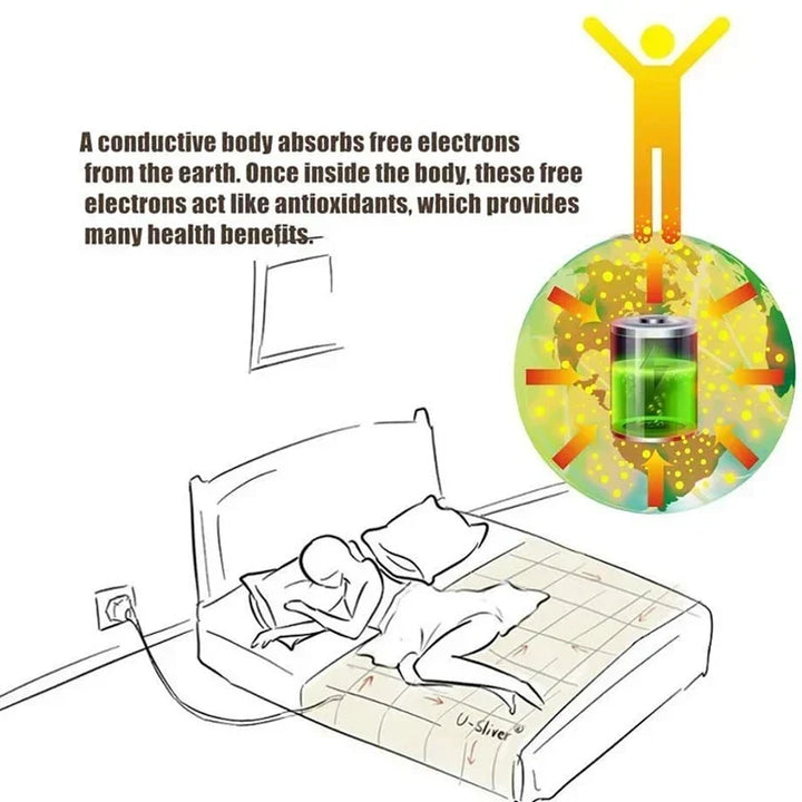 Earthing Bed Sheet Grounding Sheet Anti Static Sleep