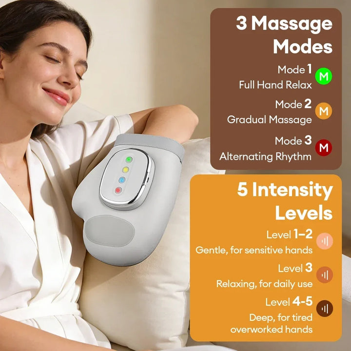 Electric Air Pressure Hand Massager – Finger Airbag Compress Thumb Acupoint Palm Kneading Glove 2026