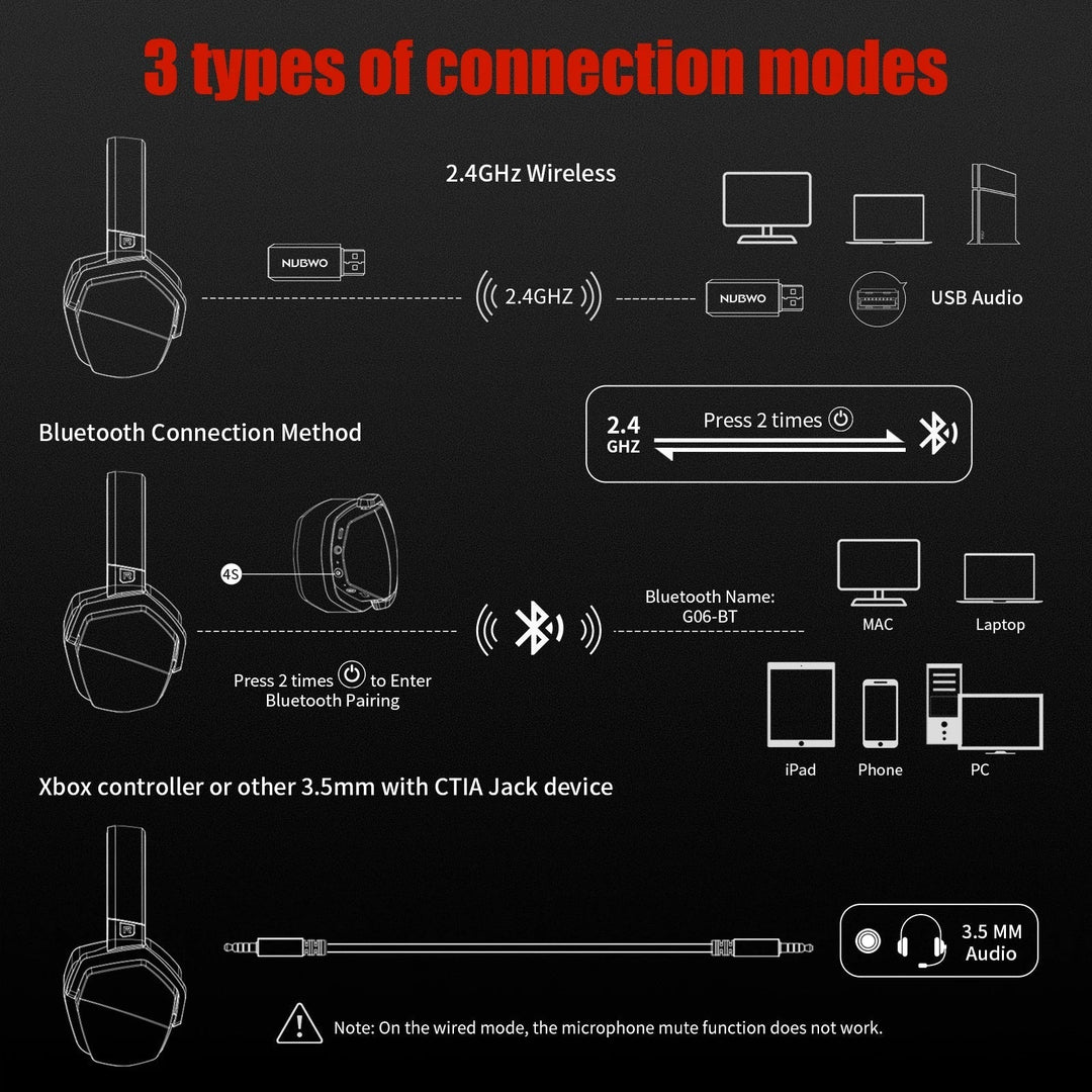 Wireless Gaming Headset With Mic Active Noise Cancellation