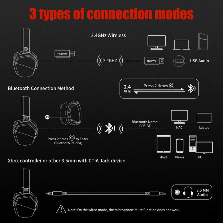 Wireless Gaming Headset With Mic Active Noise Cancellation