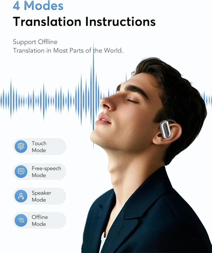 AI Translating Earbuds Wireless Translator Headphones 60H
