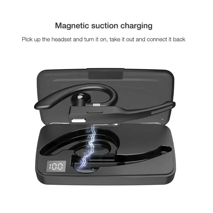 Wireless Headset Bluetooth 5.1 Noise Reduction Ear-mounted Business Headphones