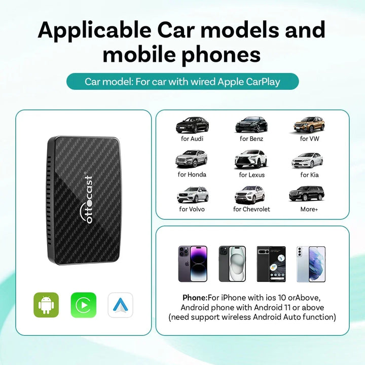 CarPlay Box Wireless AI Car Adapter Built In YouTube Netflix Android Auto 5G WiFi Fall 2025 For Most Cars