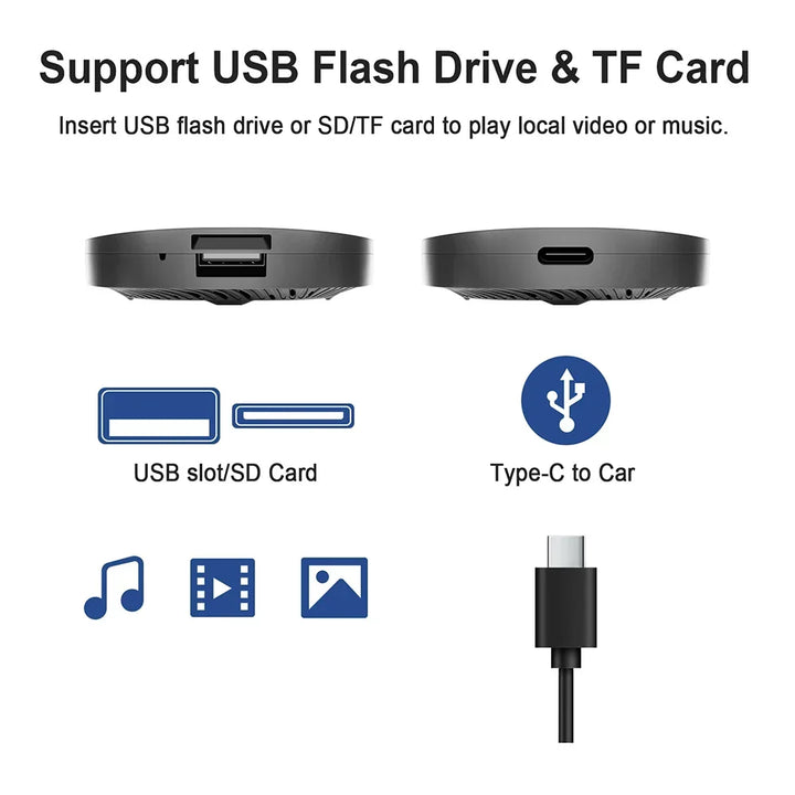 CarPlay AI Box Wireless CarPlay Android Auto Smart TV Box Fall 2025 Netflix YouTube In Car