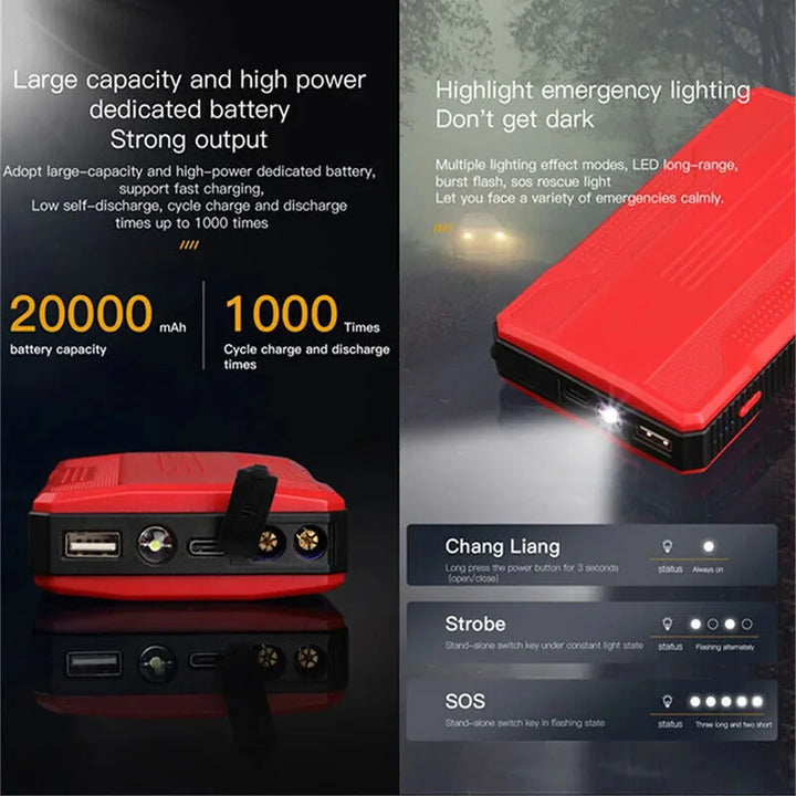 Car Jump Starter 20000mAh 12V Portable Battery Booster With USB Port Road Trip Ready 2025