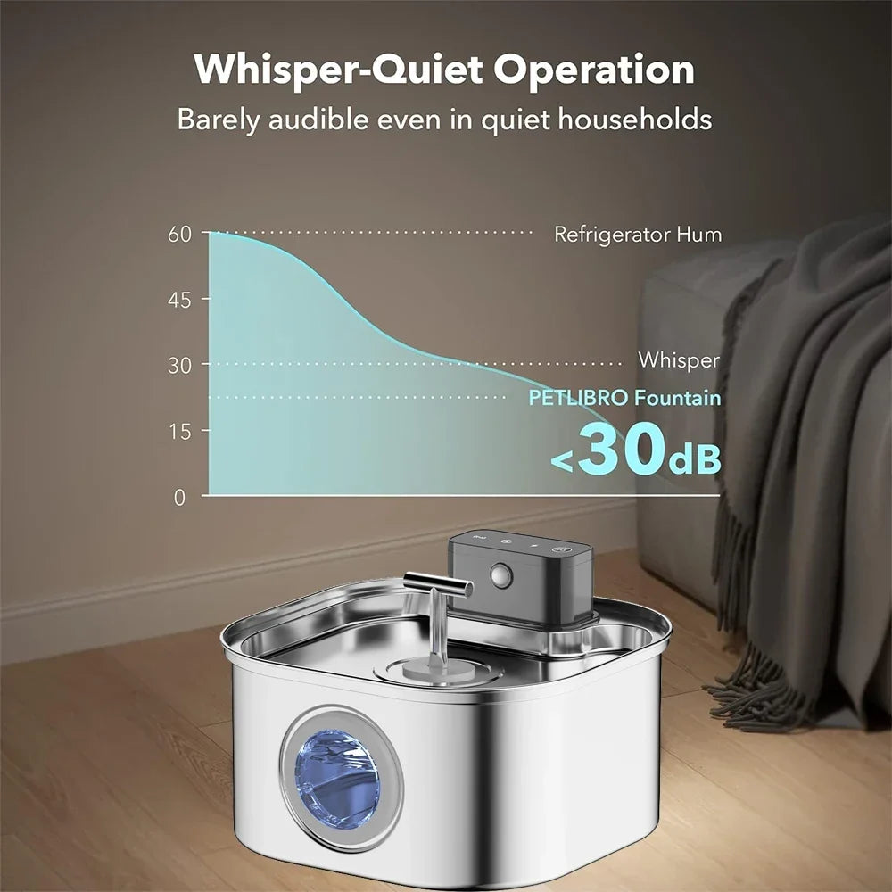Cat Water Fountain Stainless Steel Wireless 3.2L Auto Dispenser Fall 2026 Keeps Pets Hydrated
