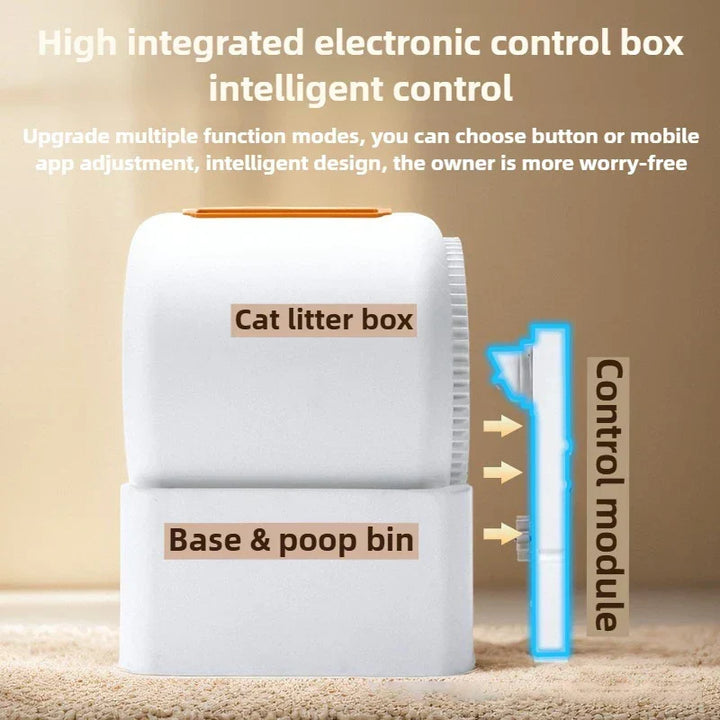 Automatic Cat Litter Box WiFi Connected Self Cleaning Closed Design Extra Large Deodorization Fall 2025