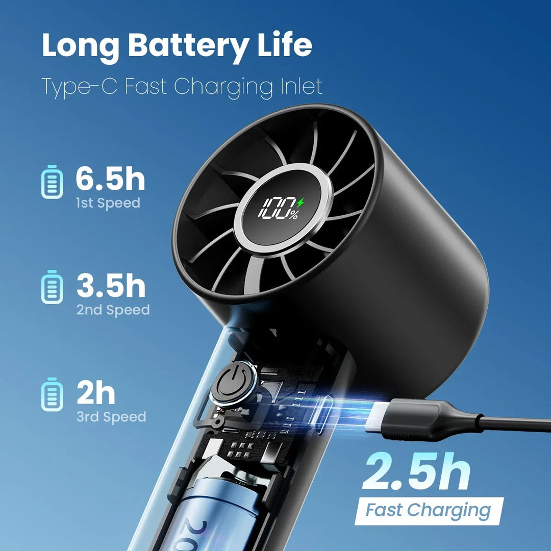 Portable Mini Fan Handheld Fan with LED Display 3 Speeds