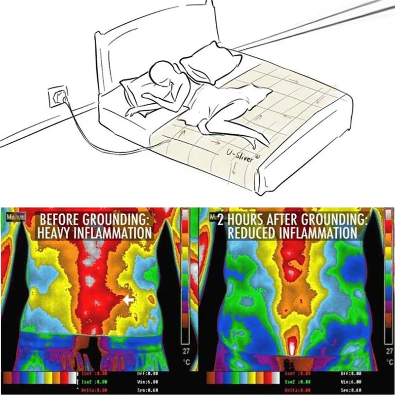 Earthing Bed Sheet Grounding Sheet Anti Static Sleep