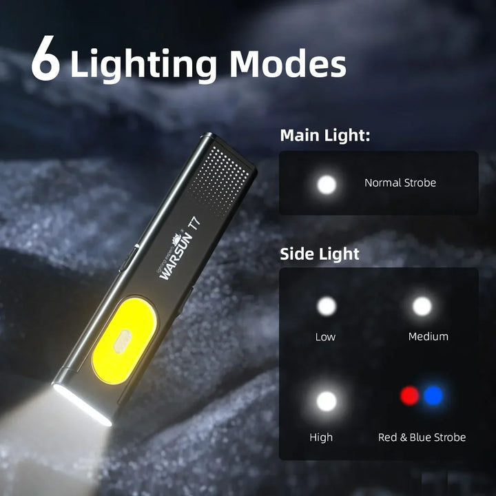 LED Keychain Flashlight 600Lm USB-C Rechargeable Mini Torch Light Portable Work Light With Magnet