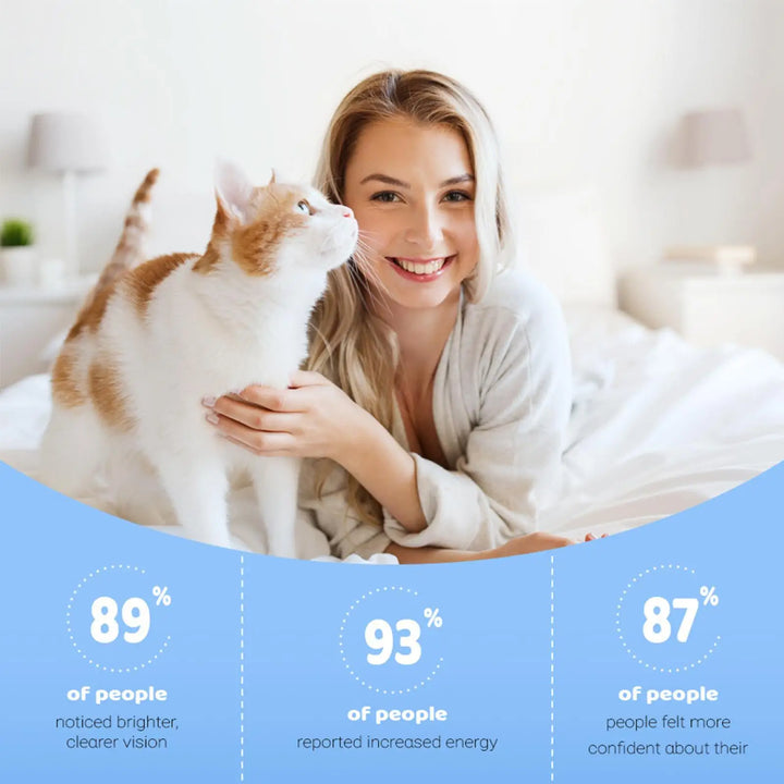Taurine Powder Supplement for Cats 200ml – Heart Support Immune Eye Health Organic Kitten Formula 2026