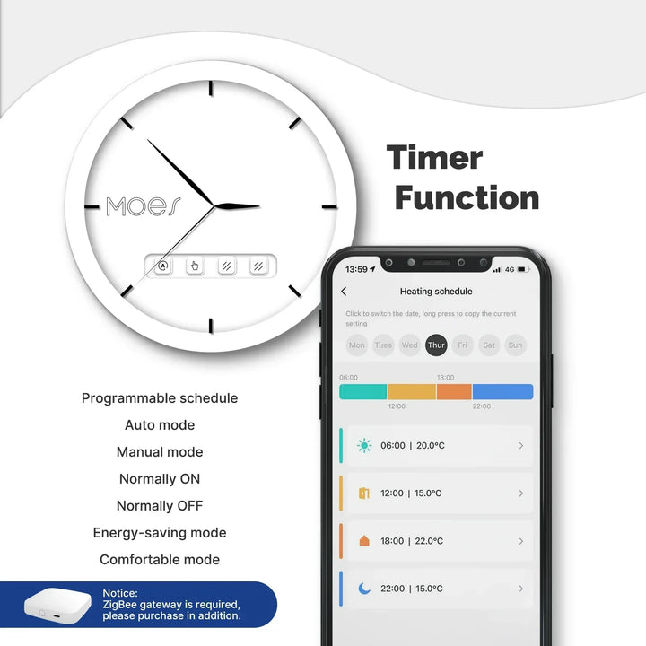 Smart Thermostat Radiator Valve TRV With WiFi ZigBee App Remote Control Energy Saving Fall 2025