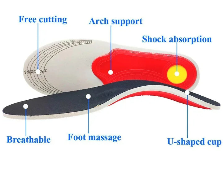 Orthopedic Shock Absorbing Insoles With Arch Support Plantar Fascia Insole