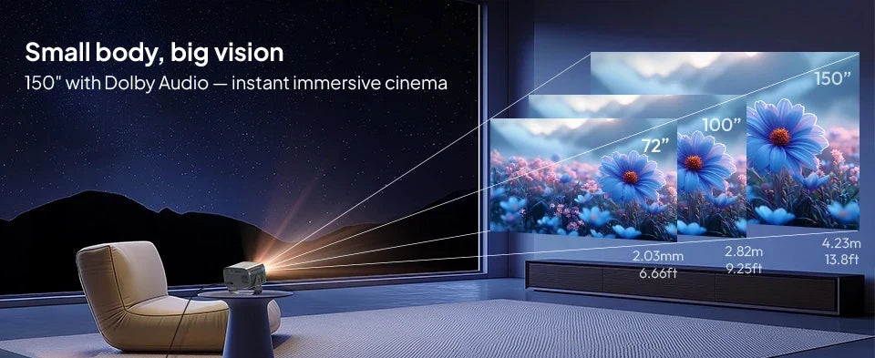 Android Projector A12 Mini 4K Ready 350 ANSI Lumens WiFi 6 Built In Speaker Back To School 2026