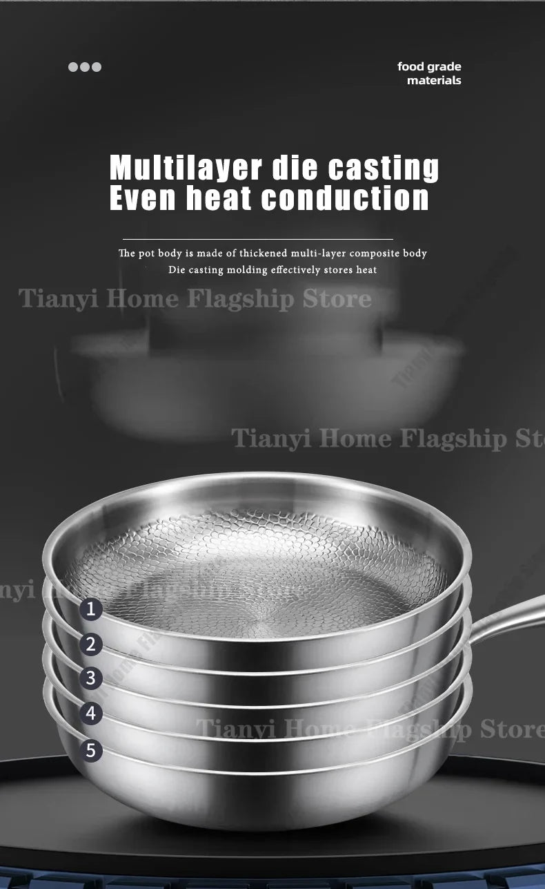 Titanium-Coated Stainless Steel Non-Stick Wok Pan – Gas and Induction Compatible Kitchen Cookware
