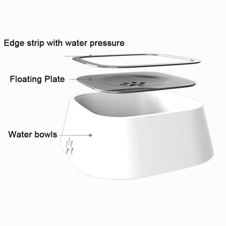 Dog Drinking Water Bowl - 1.5L Non-Wetting Cat Bowl, Spill-Proof Plastic Dispenser for Pets