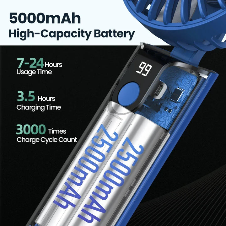 2400mAh/5000mAh Mini Portable Fan USB Rechargeable 3 Speeds, Handheld Pocket Fan with Lanyard &amp; Base, Foldable Desk Fan