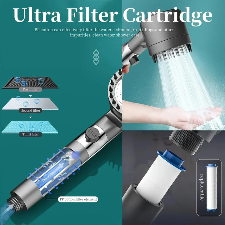 Shower Head With Filter Handheld Turbocharger – Multi Spray Modes, Built-In Filter On Off Switch, Fall 2026 Home Upgrade