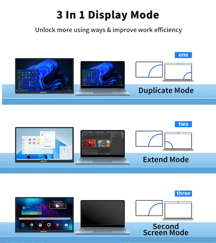 Portable 14.1 Inch 1080P IPS Gaming Monitor With Stand