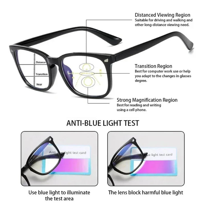 Photochromic Reading Sunglasses Multifocal Glasses Fall 2026 color Changing Progressive Presbyopia Lenses Outdoors