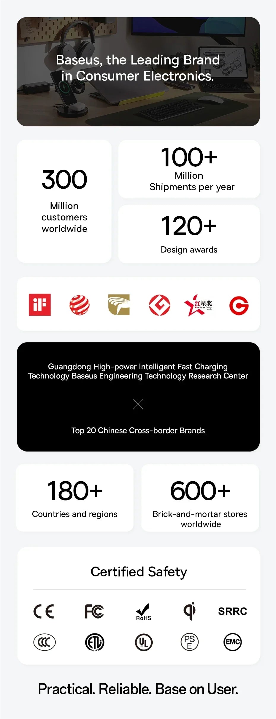 Ultra-Slim Magnetic Power Bank – Card-Sized 10000mAh PD 27W &amp; 5000mAh PD 20W Wireless Charging 2026