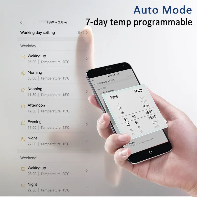 Smart Thermostat Wireless RF433 Floor Heating Control For Gas Boiler Tuya App USB Powered Fall 2025 Energy Saving